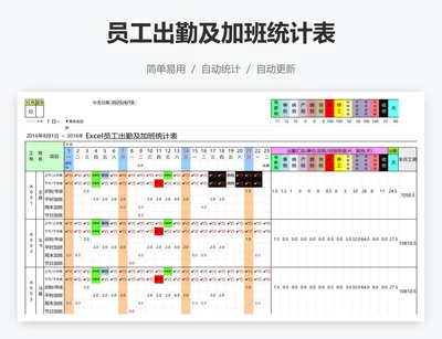 员工出勤及加班统计表