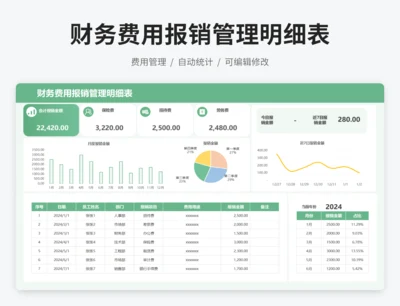 财务费用报销管理明细表