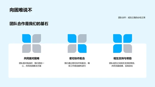 团队卓越之旅
