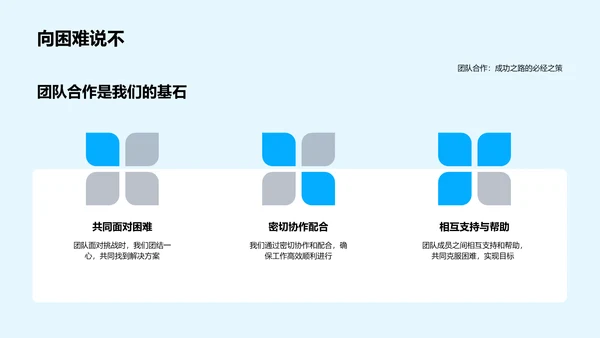 团队卓越之旅