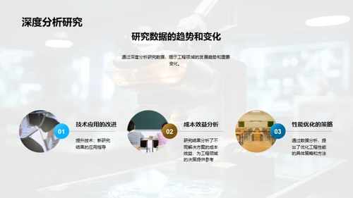 工程科研之旅