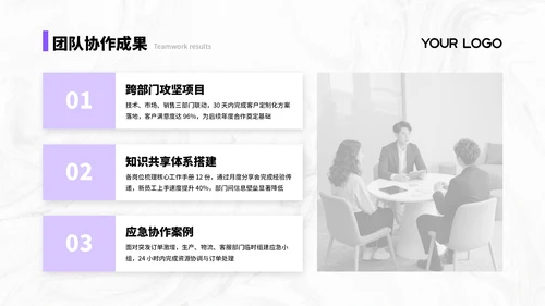 紫色简约商务风汇报总结PPT通用模板