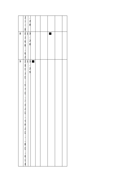 04-生产车间5s实施计划.docx