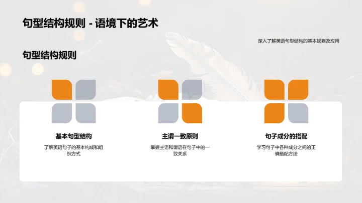 英语语法掌握之道