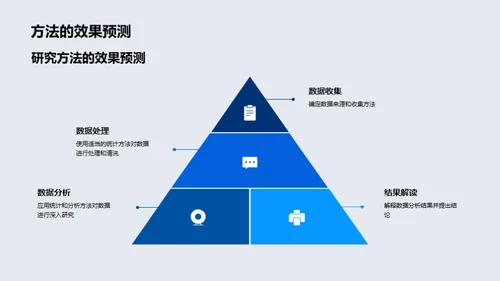 博士之旅：科研揭秘