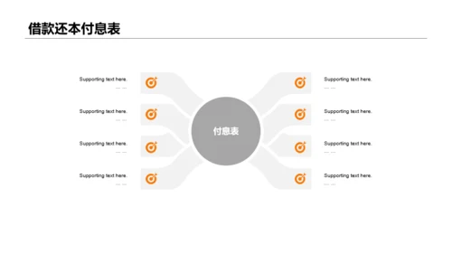 多色商务建筑项目预估工作总结汇报PPT下载