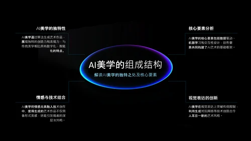 渐变科技风人工智能介绍PPT