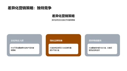 鞋帽市场的深度解析