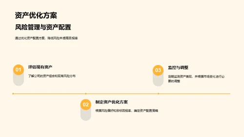 金融管理全方位解析