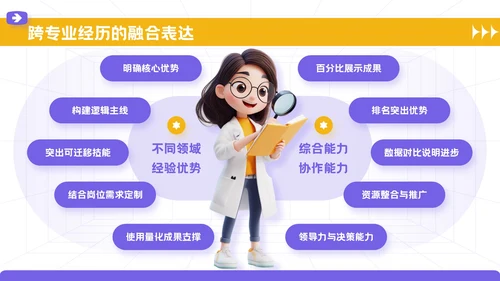 紫色3D立体风大学生个人简历模板