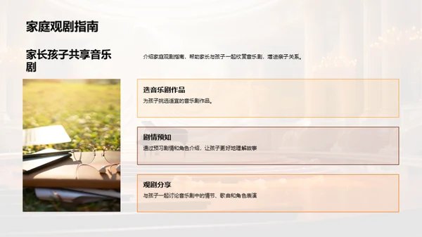 音乐剧的魔力世界