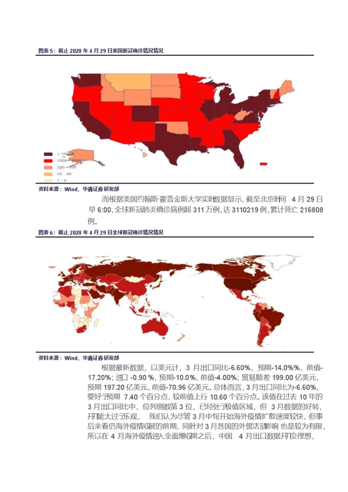 策略专题：内需提振是关键