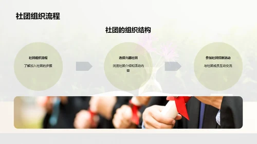 社团力量探索