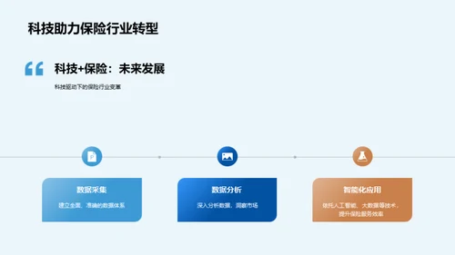 科技赋能保险行业