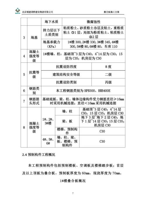 叠合板施工方案(00002).docx