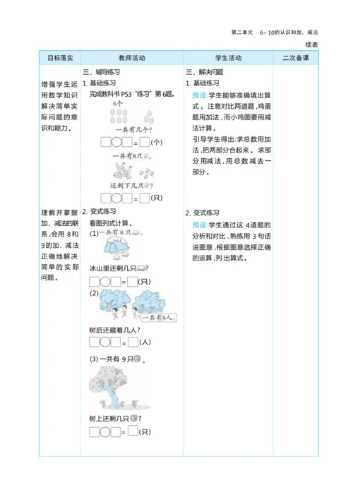 2.8 解决问题(2) 大单元整体教学设计(表格式）人教版（2024）数学一年级上册