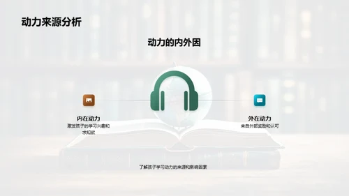 学习乐园指南