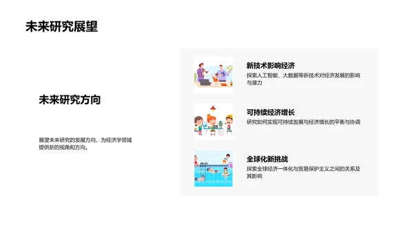 全球经济研究答辩