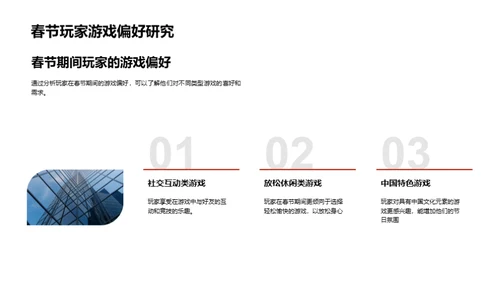 春节游戏营销解析