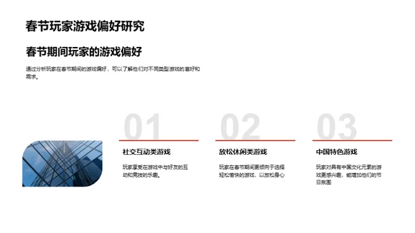春节游戏营销解析