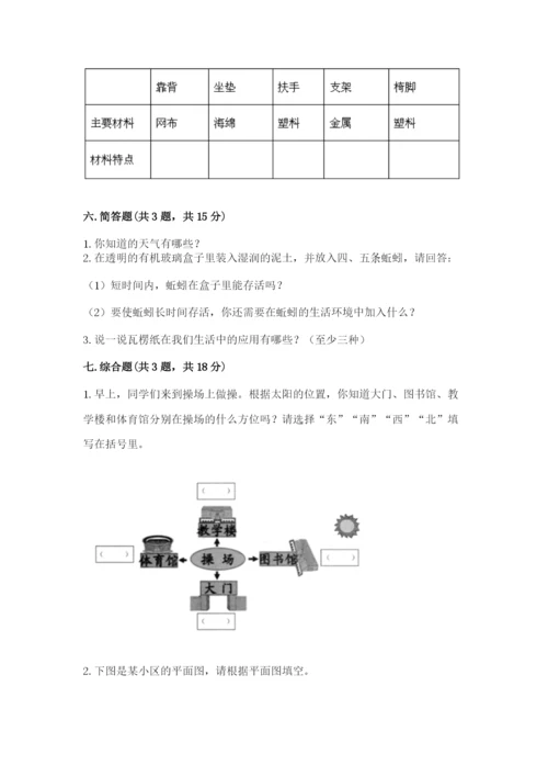 教科版二年级上册科学期末测试卷附参考答案（研优卷）.docx