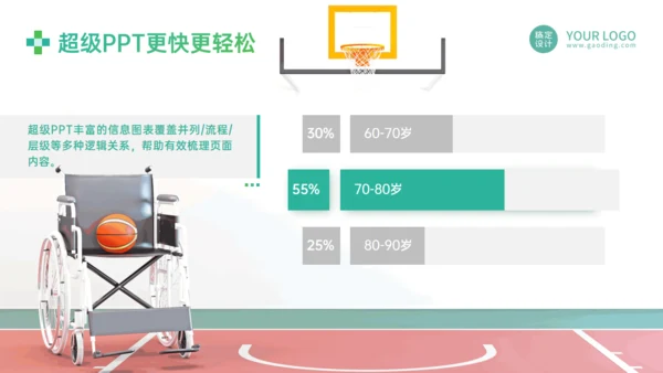 智慧医疗康养融合老年生活养老院通用PPT模板