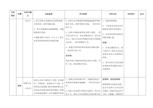 双重预防综合体系建设考核评估基础标准九步法.docx