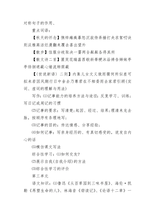 七年级语文重点知识点总结归纳.docx