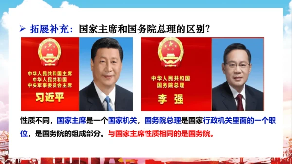 6.2 中华人民共和国主席 课件(共21张PPT)