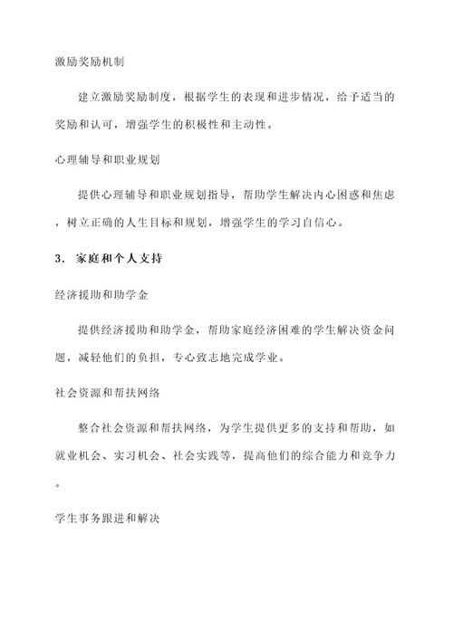 无法毕业学生的解决方案