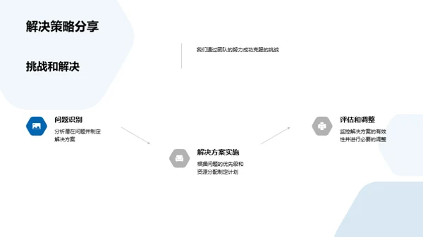 交通车队运营解析
