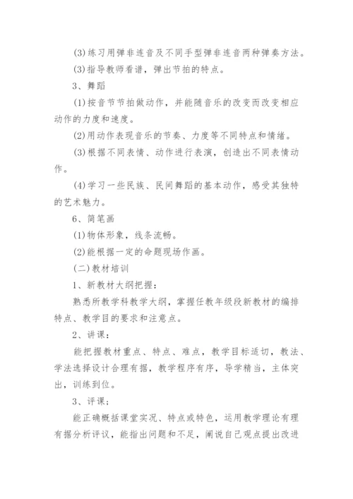 幼儿园教师培训计划范文5篇_1.docx