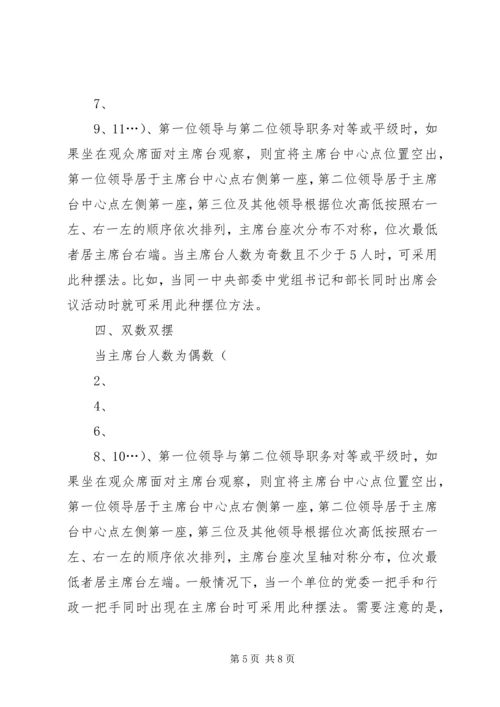 会议主席台的座次桌签如何摆放.docx
