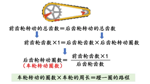 2024（大单元教学）人教版数学六年级下册★自行车里的数学课件（共19张PPT)