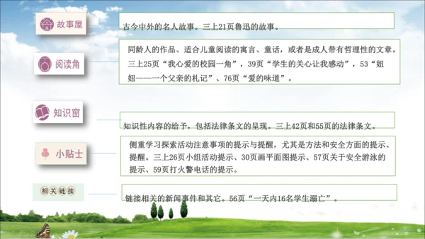 部编道德与法治整体解读及三上教材分析
