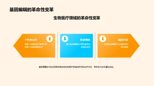 解码基因编辑：医疗新篇章