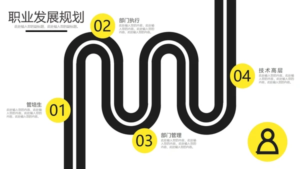 职业发展路线流程图样式合集PPT模板
