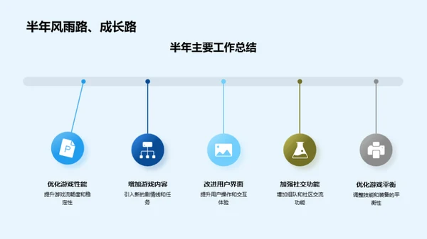 角色扮演游戏设计解析