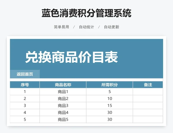 蓝色消费积分管理系统