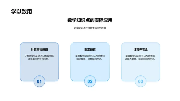 探索新数学知识PPT模板