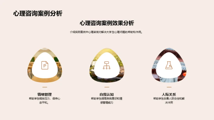 硕士生心理咨询解析
