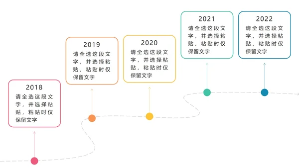 几何一键改色时间轴PPT模板