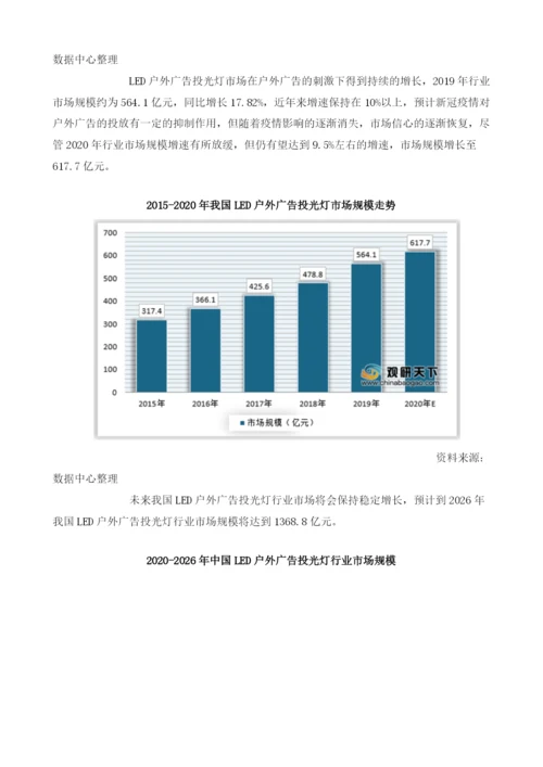 我国LED户外广告投光灯产销持续增长市场规模增速将有所放缓.docx