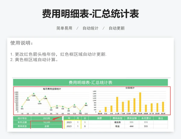 费用明细表-汇总统计表