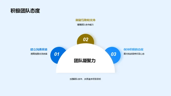 公路工程：里程碑与挑战