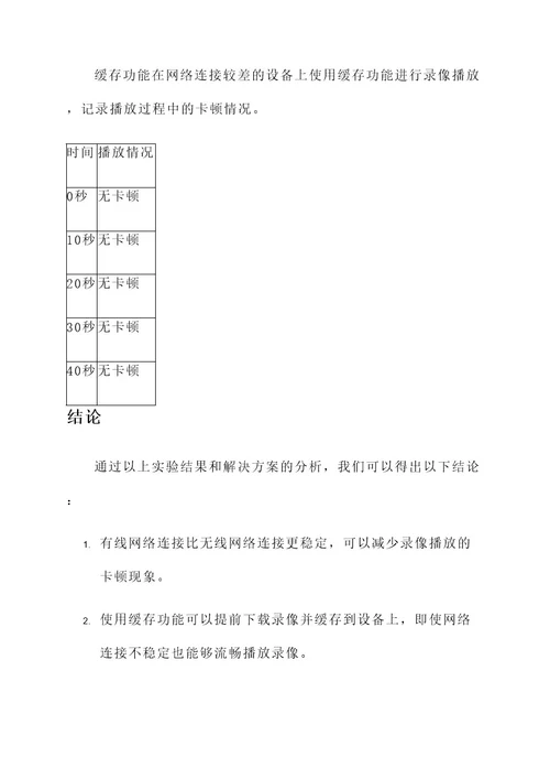 哈利波特录像卡顿解决方案