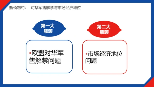中国与欧盟经济贸易关系ppt课件模版