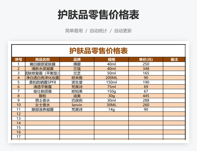 护肤品零售价格表