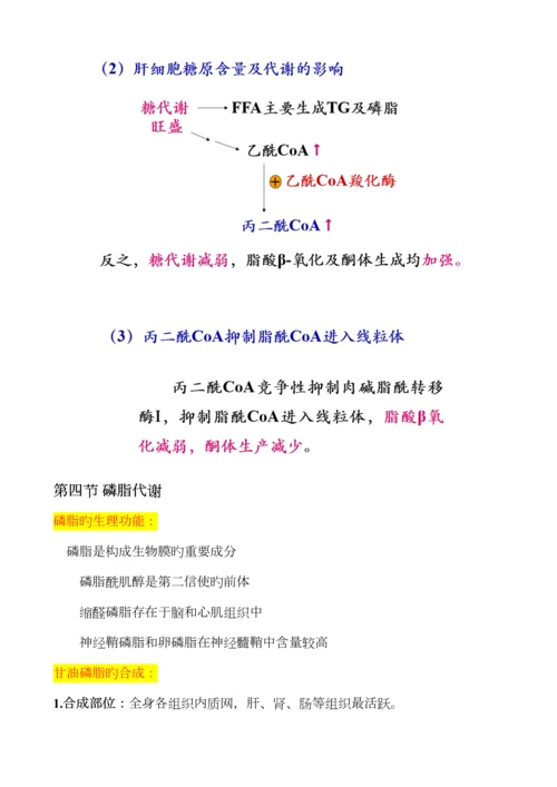 2023年生物化学脂质代谢知识点总结.docx