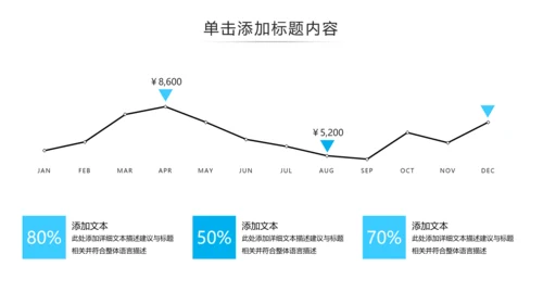 蓝色现代企业介绍商务汇报动态PPT模板